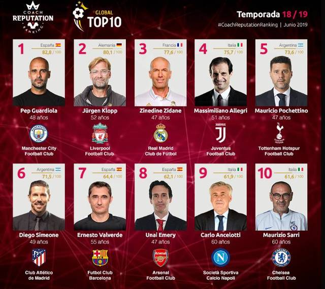 赛程密集叠 赛程密集叠